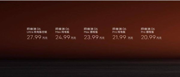 扬帆配资 20.99万元起售 华为赋能最美轿车阿维塔06明起开启交付