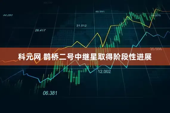 科元网 鹊桥二号中继星取得阶段性进展