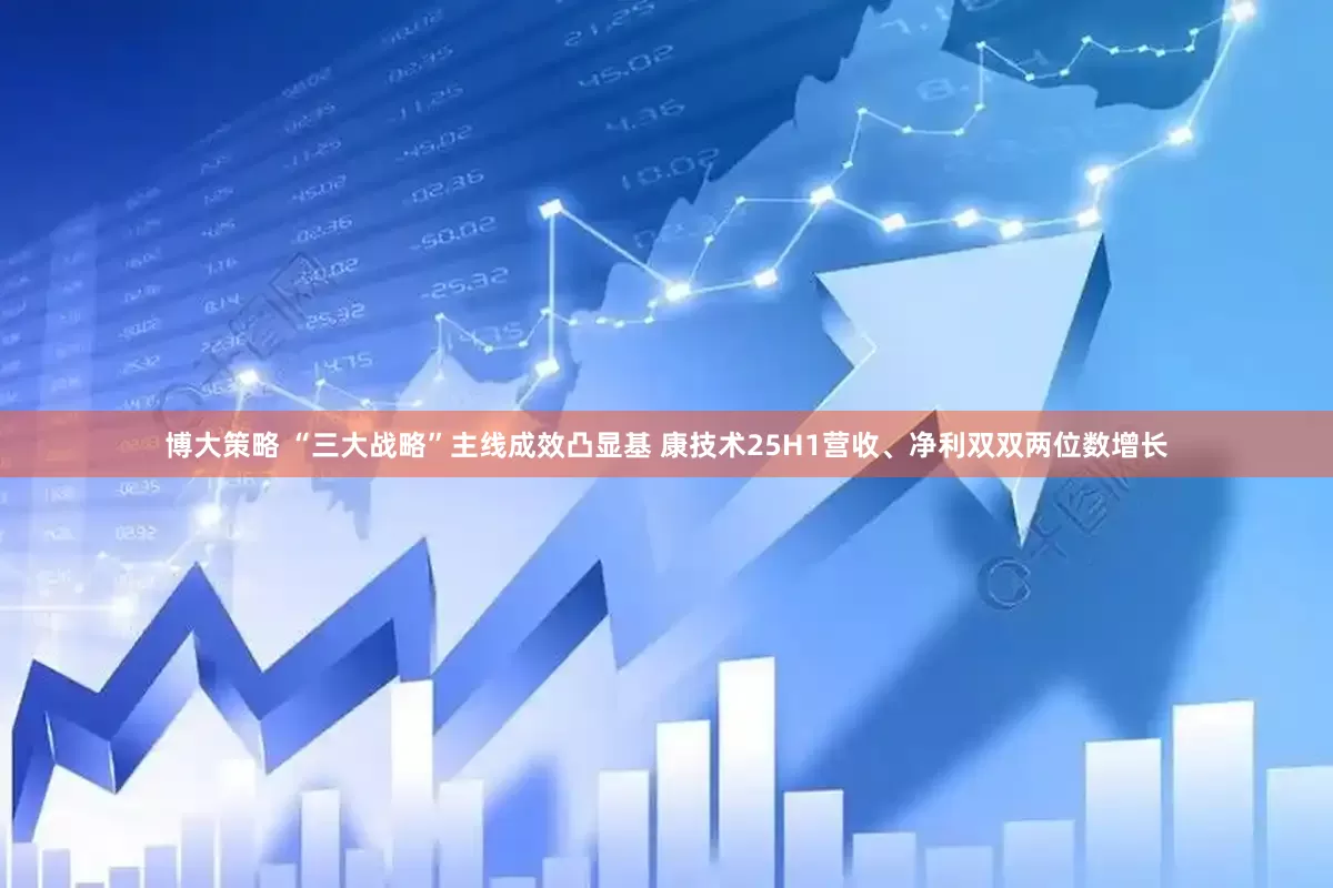 博大策略 “三大战略”主线成效凸显基 康技术25H1营收、净利双双两位数增长